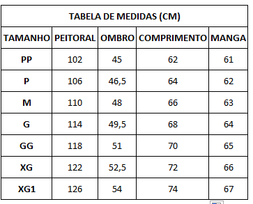 Medidas